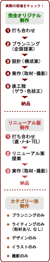 5�̍H��